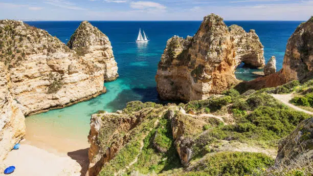 Wamest winter destinations in Europe -Algarve