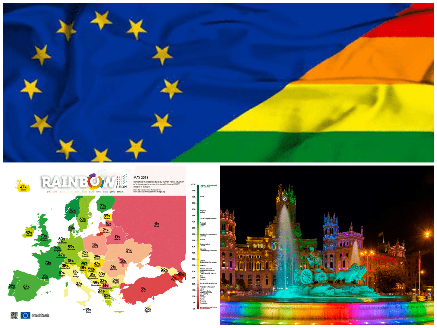 Best European LGBT+ friendly destinations