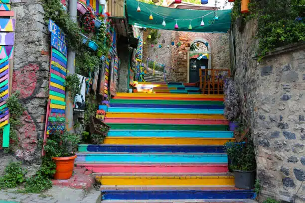 Fener and Balat, Istanbul