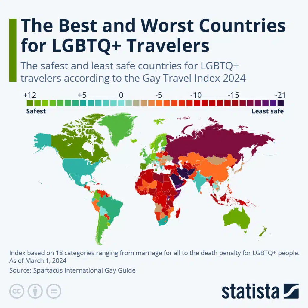 The Safest Countries for Gay Travelers