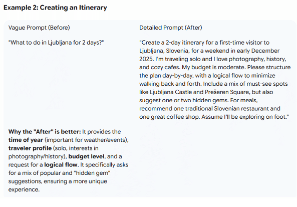 Planing your trip with AI tools